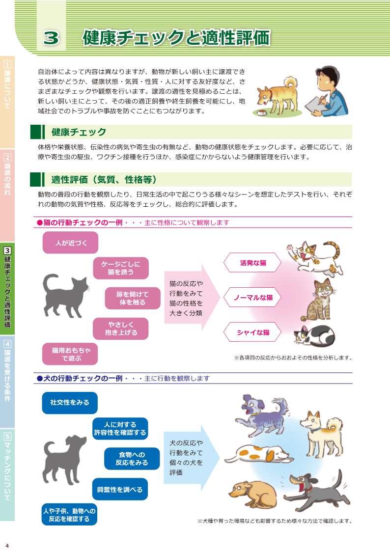 譲渡でつなごう!命のバトンの冊子 4ページの画像