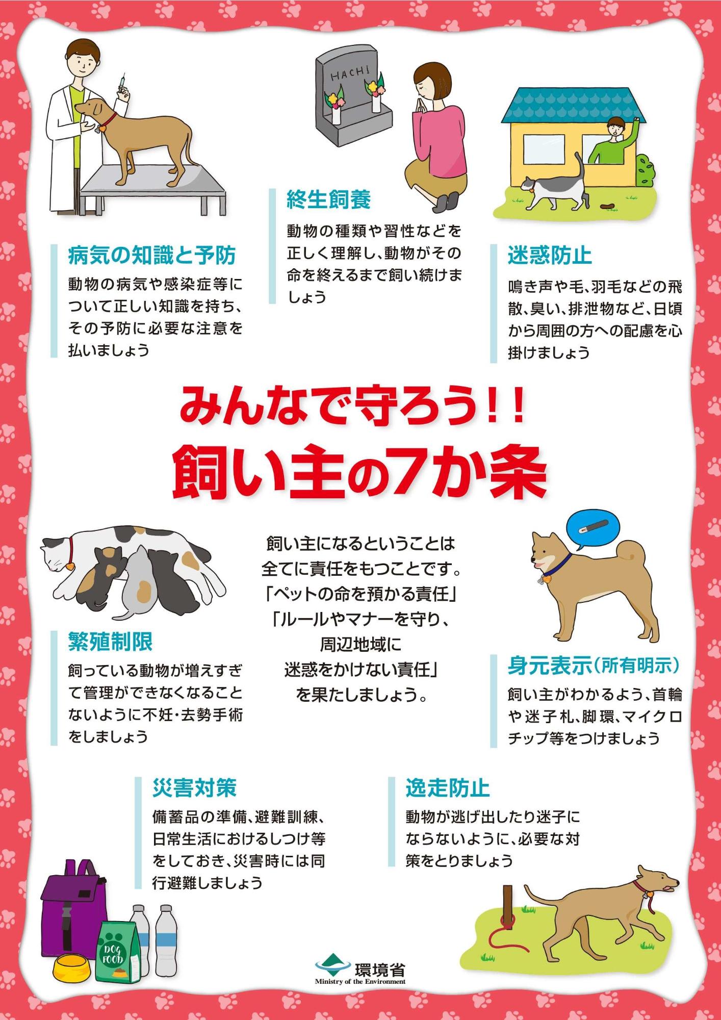 みんなで守ろう!!飼い主7か条のポスター