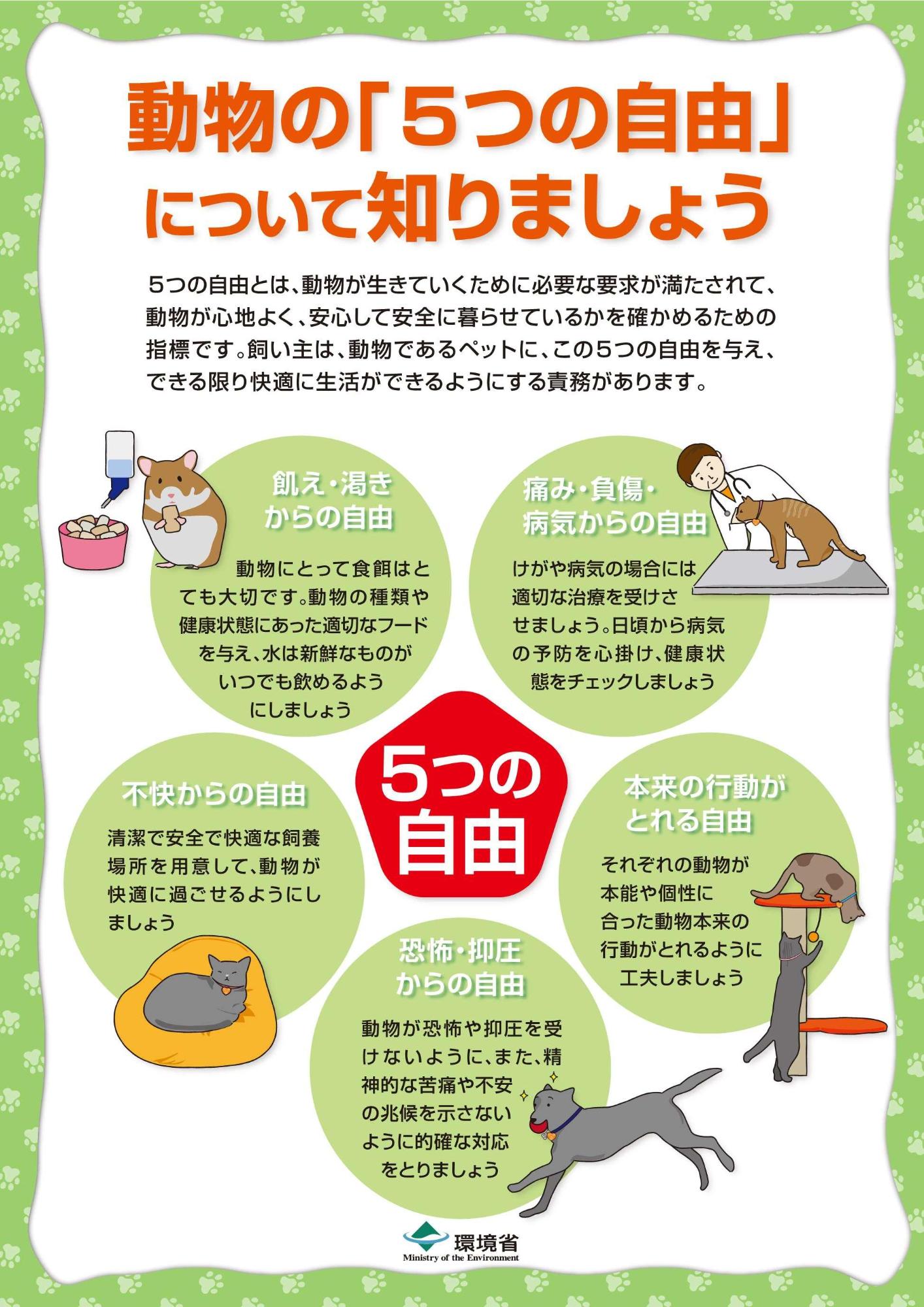 動物の「5つの自由」について知りましょうポスター