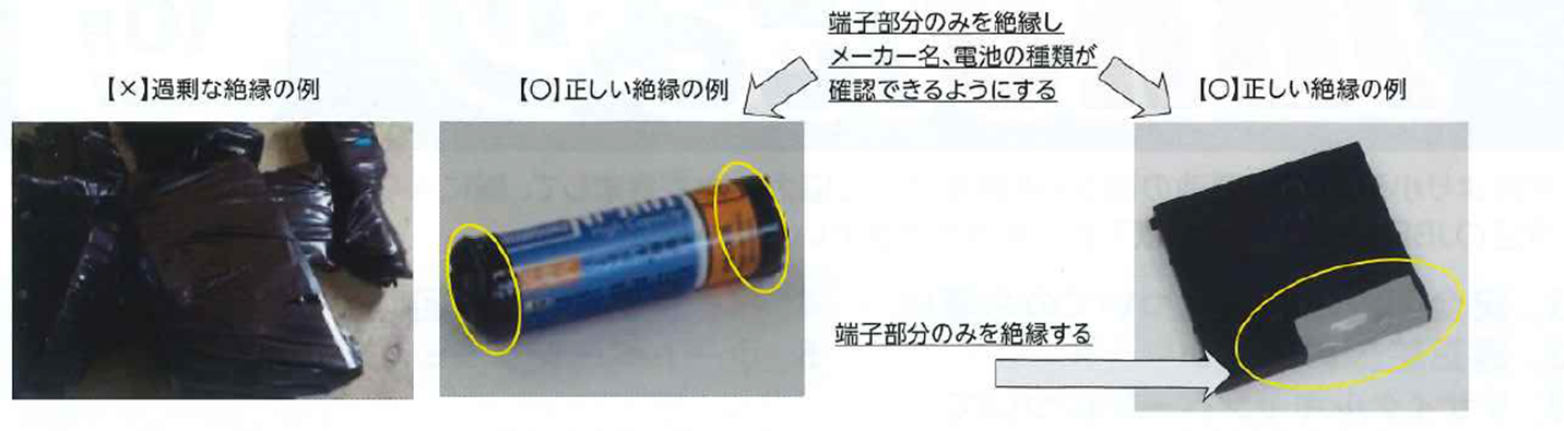 電池の絶縁方法