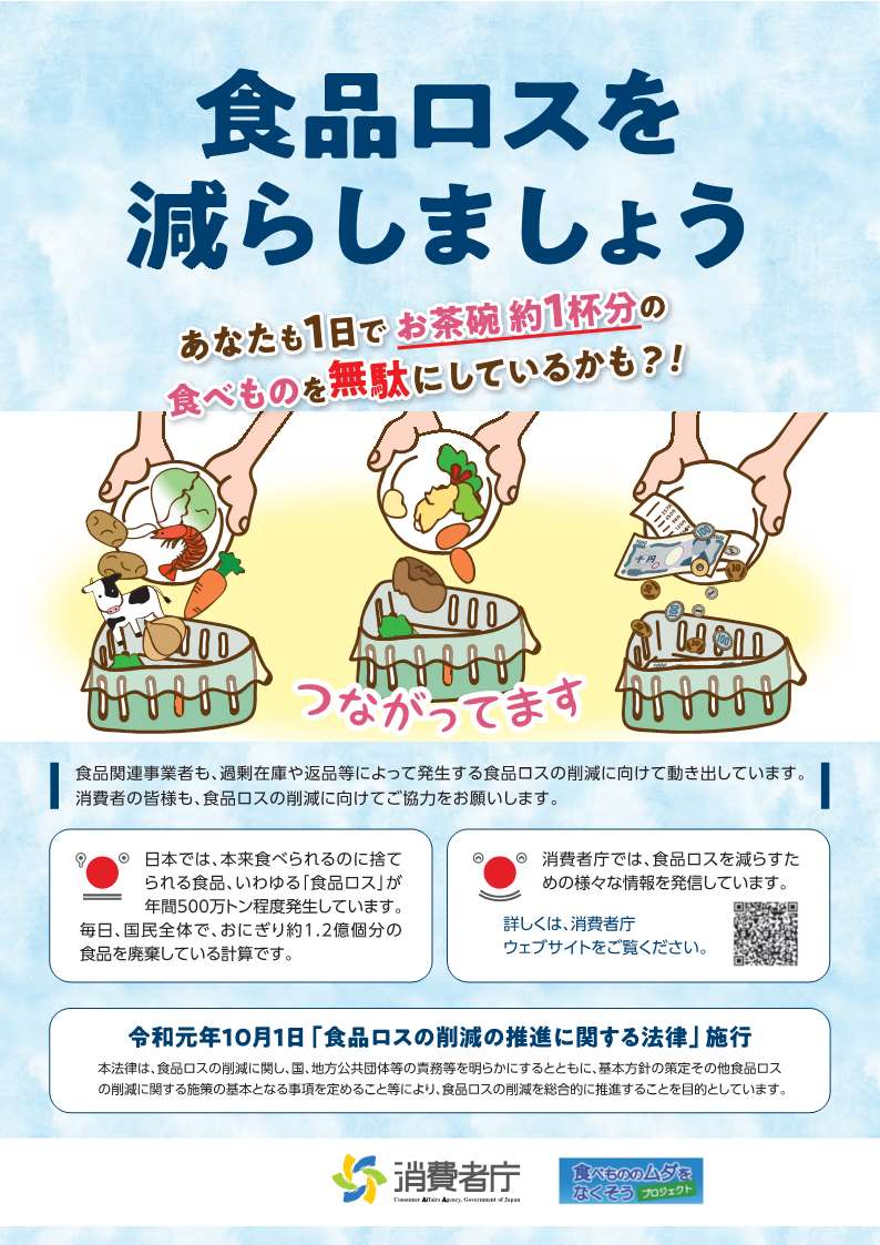 食品ロスのリーフレット