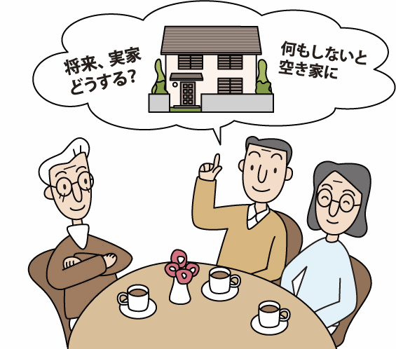相談