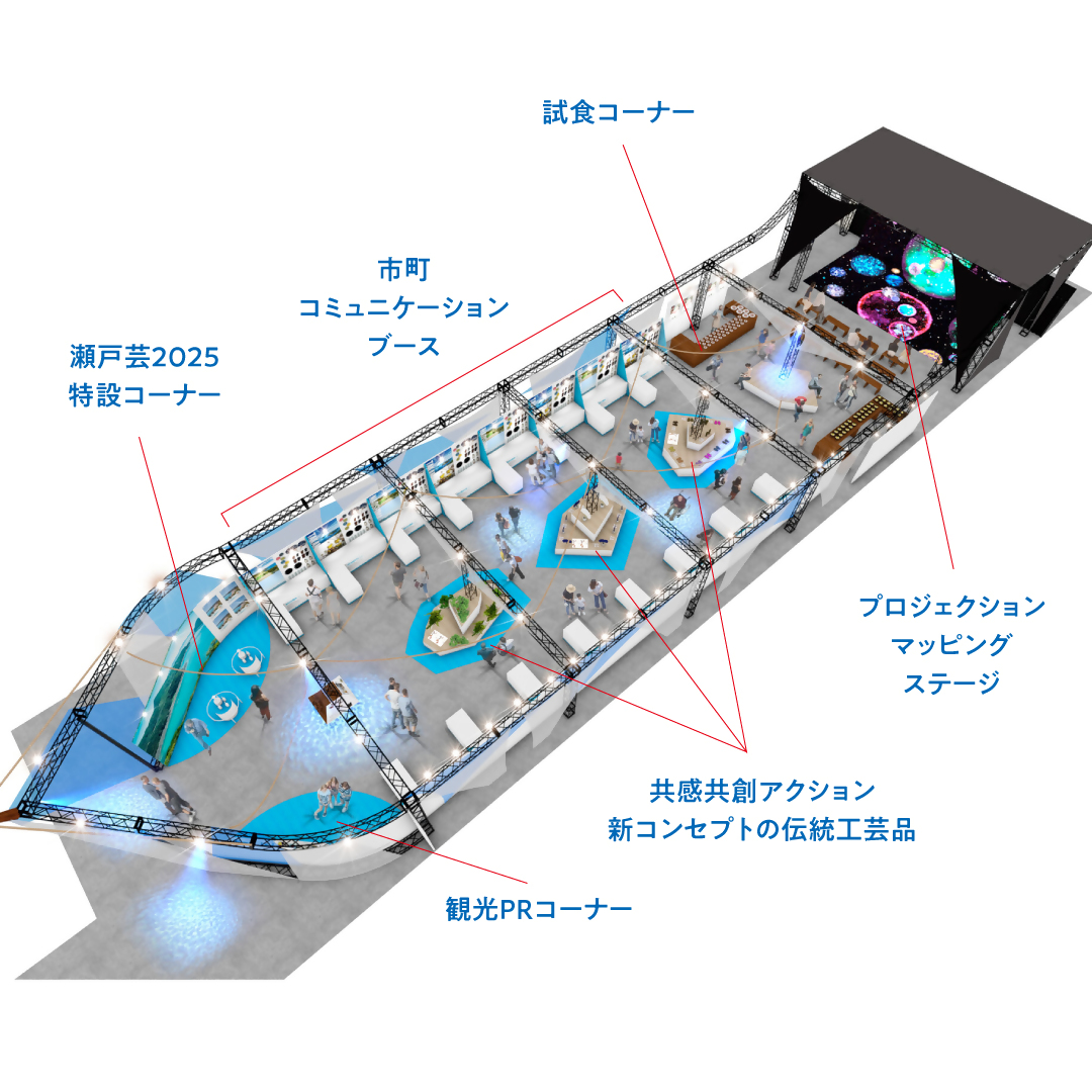 県催事レイアウト