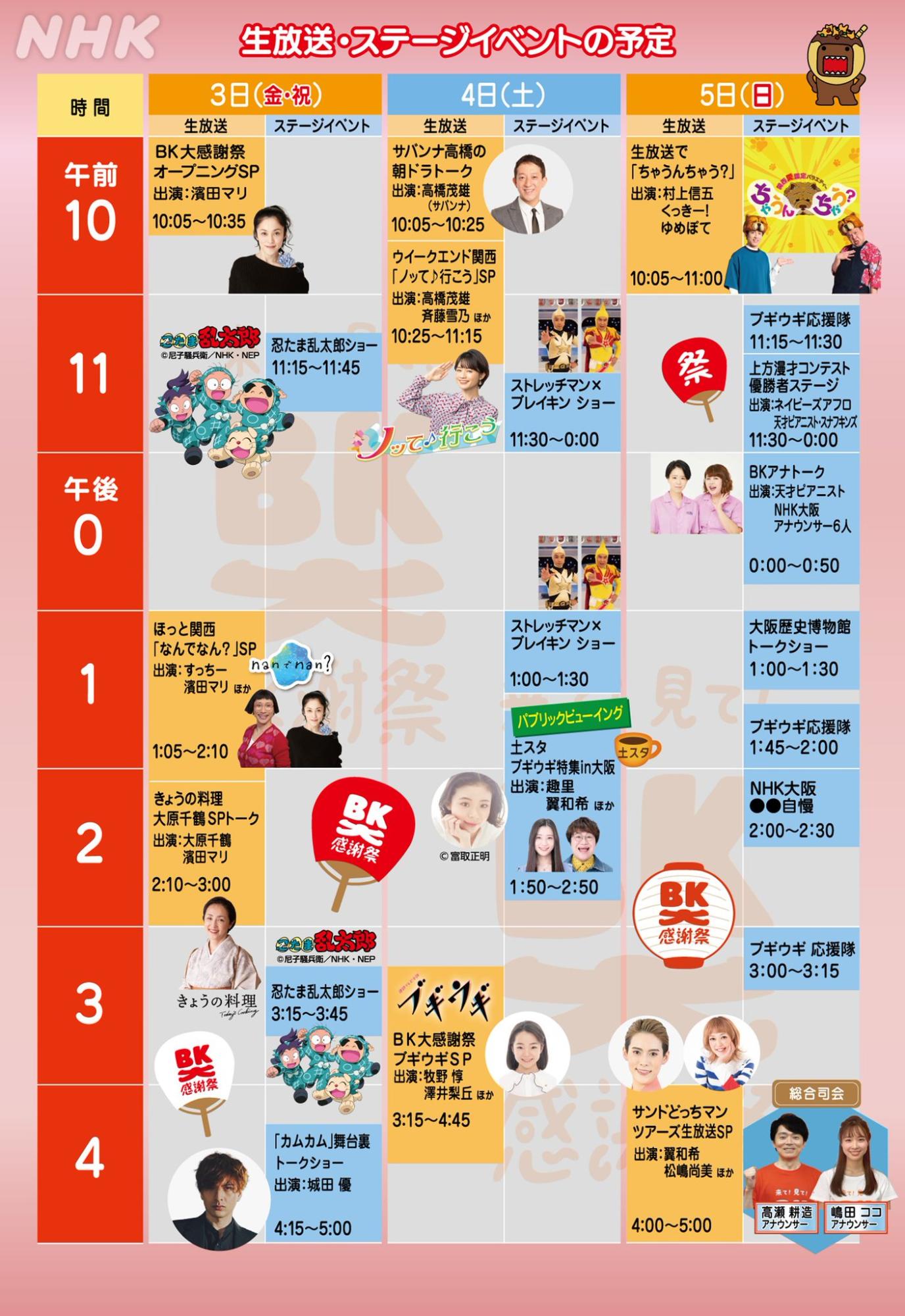 BK(NHK大阪)大感謝祭