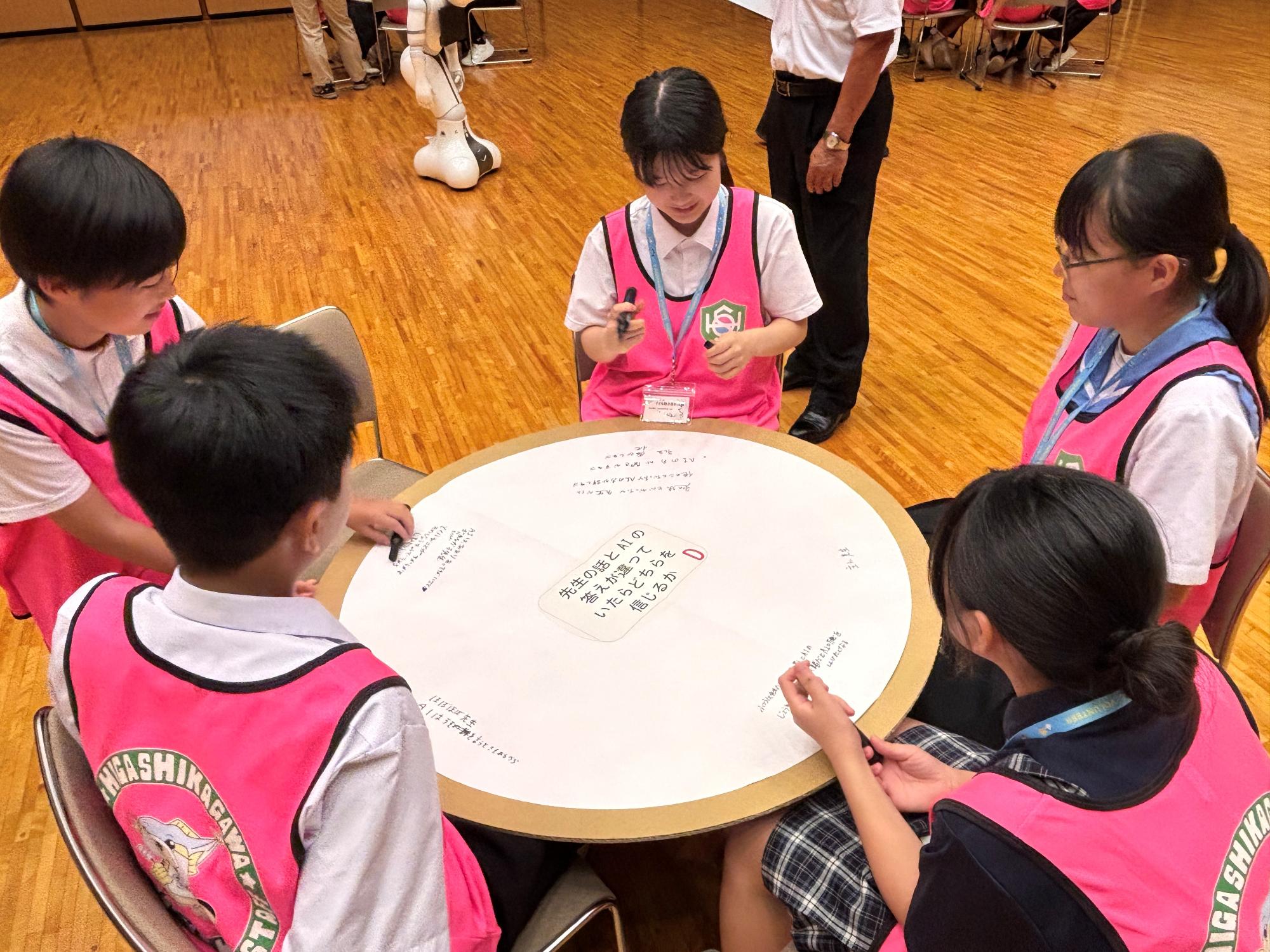 AIの活用について意見交換