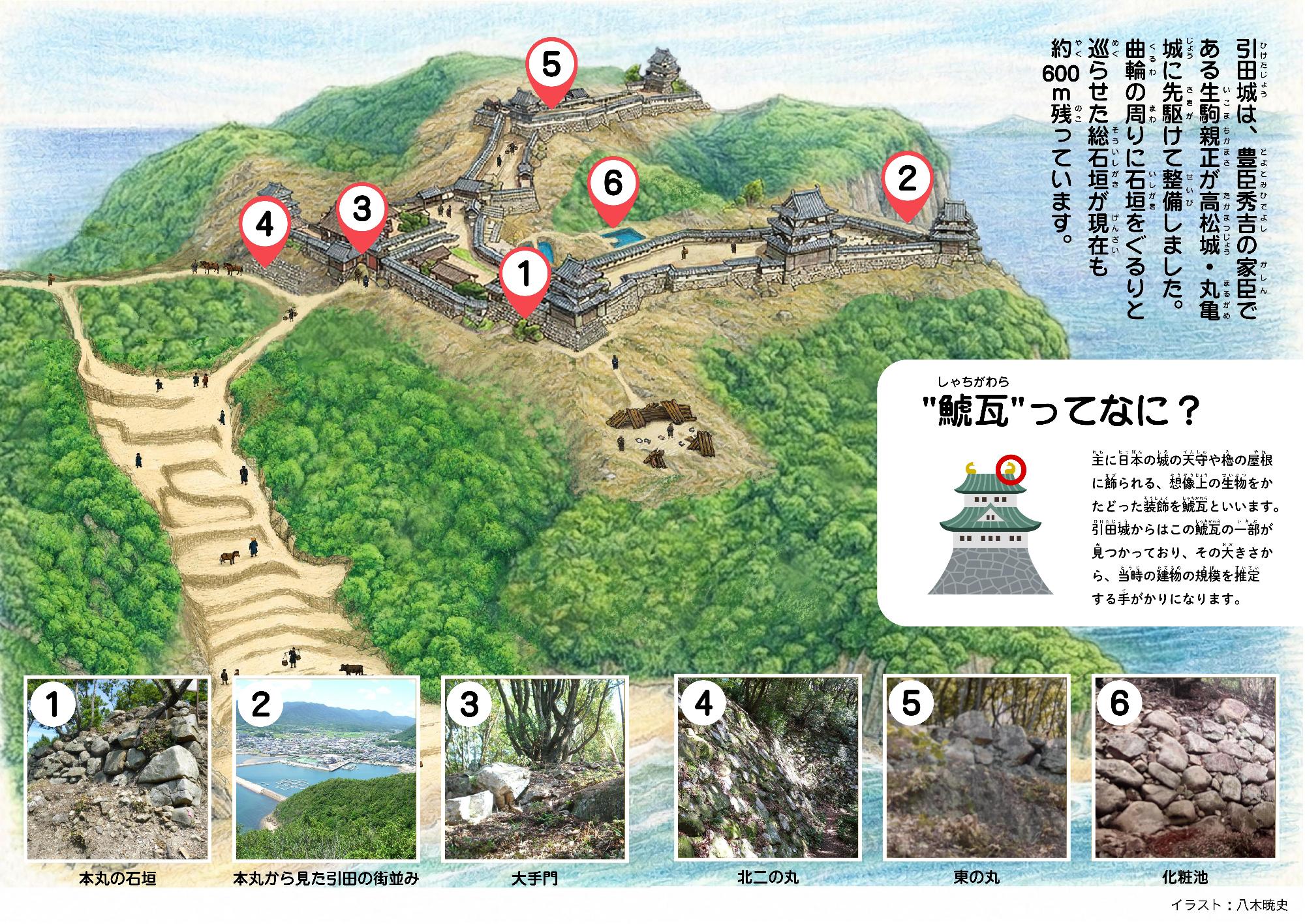 引田城ざっくり物語
