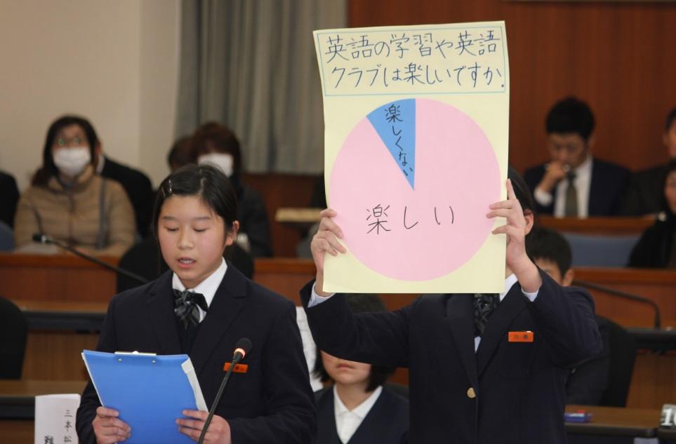 「英語教育の推進」について話をしている女子生徒の写真