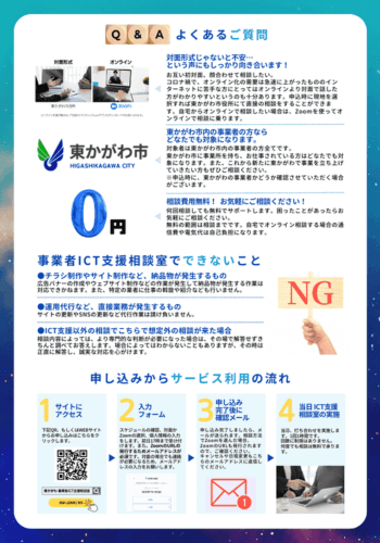 ura