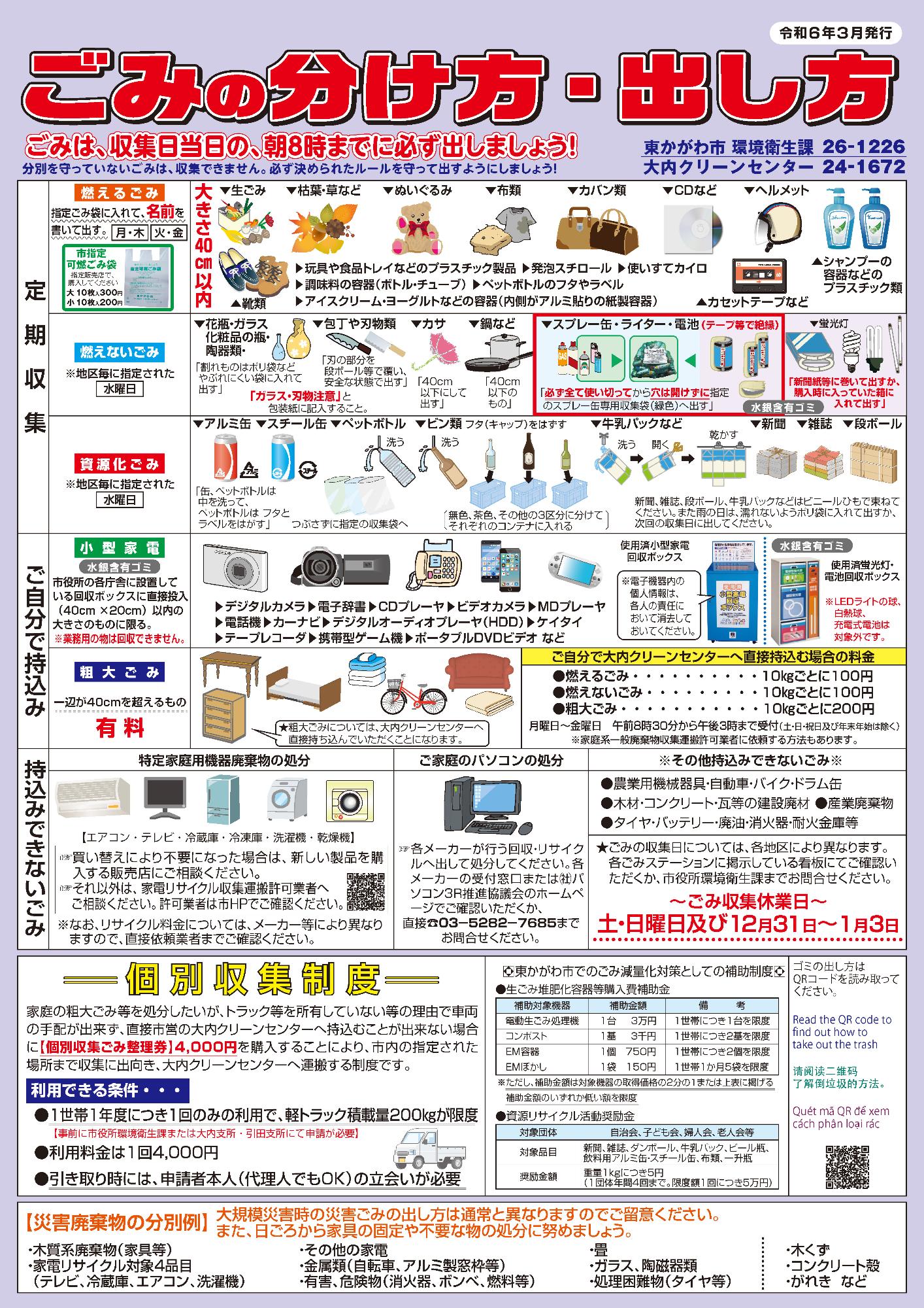 ごみの分け方出し方のチラシ