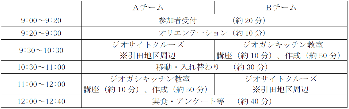 スケジュール