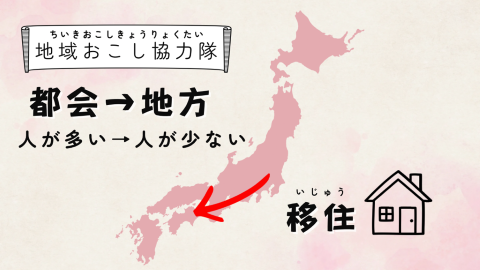 地域おこし協力隊について