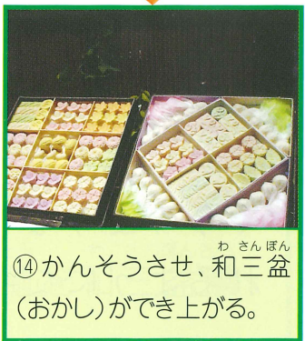 和三盆のかんせい