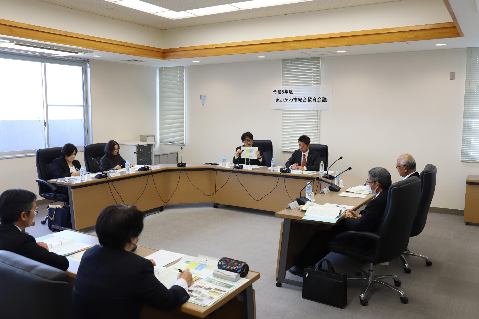 R6総合教育会議02