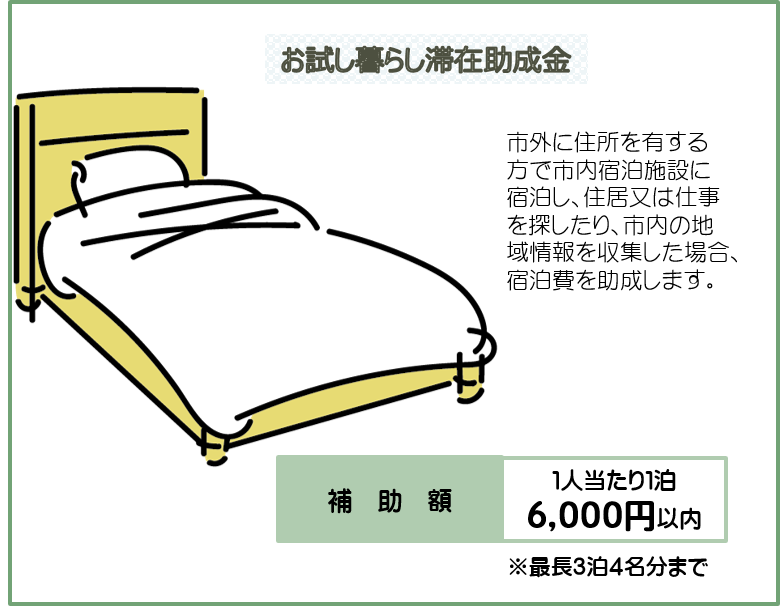 お試し暮らし滞在助成