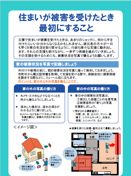 写真のとり方