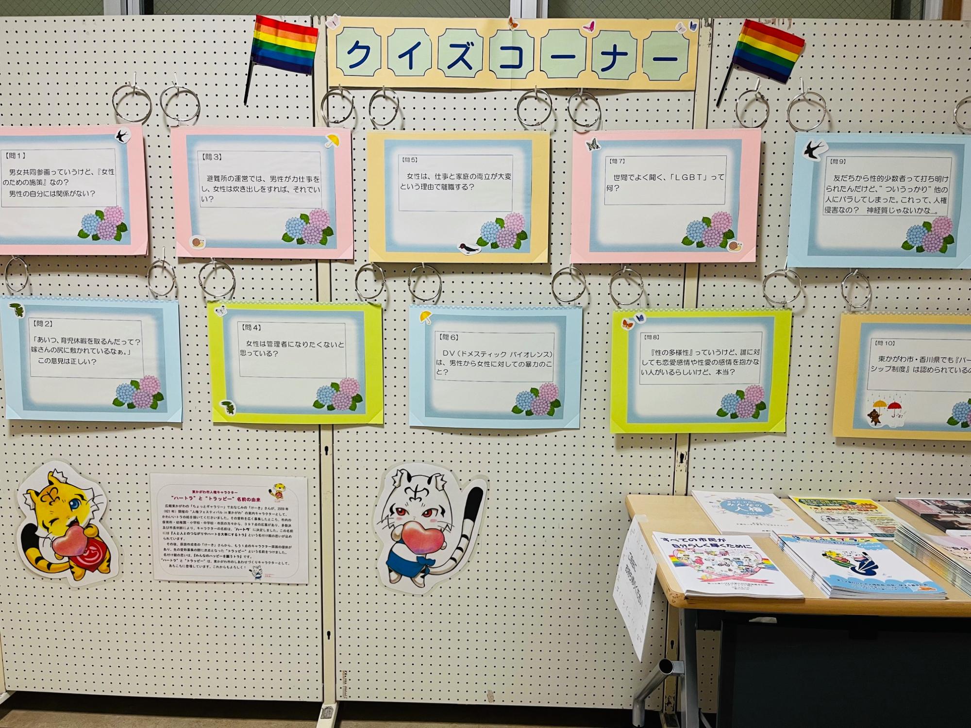 男女共同参画パネル展2