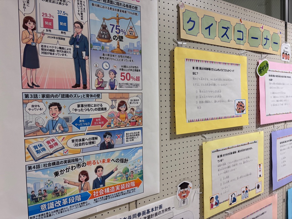 （イメージ）【6月23日〜7月13日】東かがわ市男女共同参画週間パネル展
